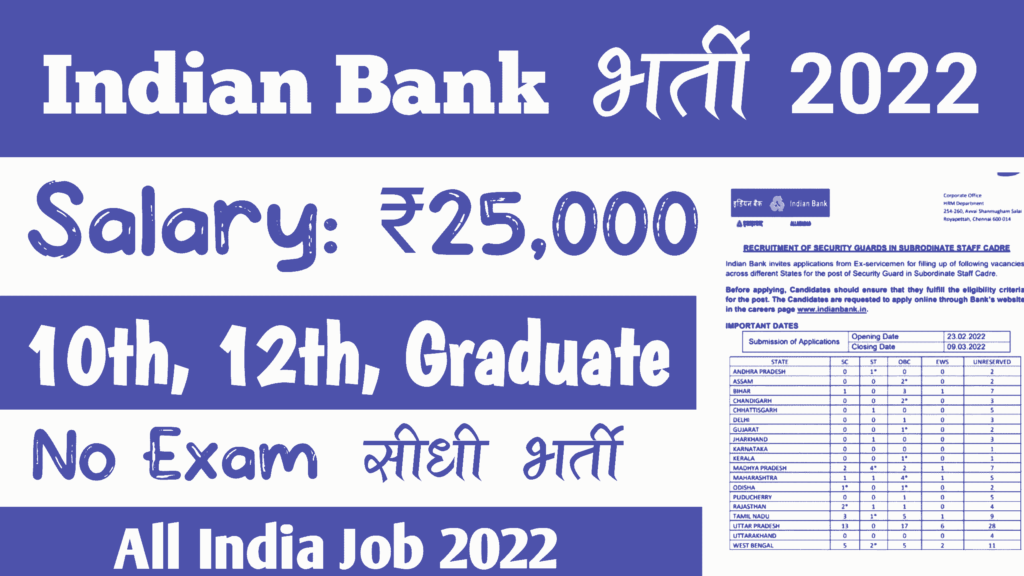 indian-bank-security-guard-recruitment-2022-apply-now-fast-jobs-wale