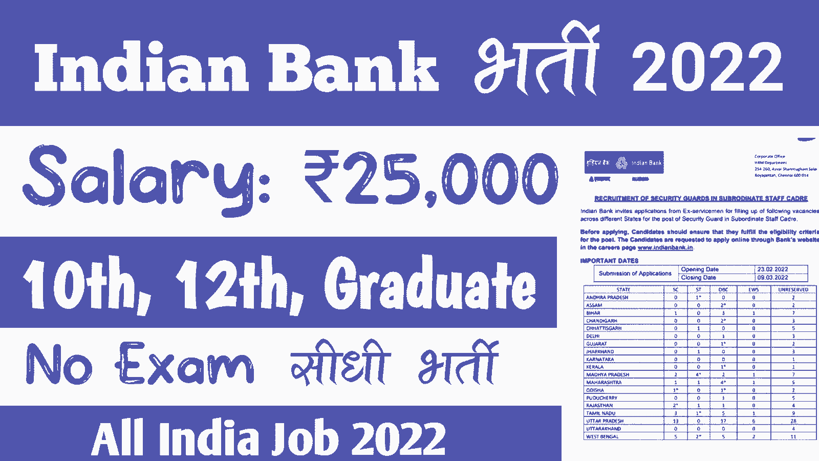 Indian Bank Security Guard Rcruitment 2022