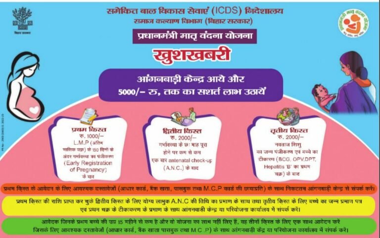 ICDS -प्रधानमंत्री मातृ वंदना योजना खुशखबरी आंगनबाड़ी केन्द्र आये और 5000 रु तक का सशर्त लाभ Benefit उठायें 