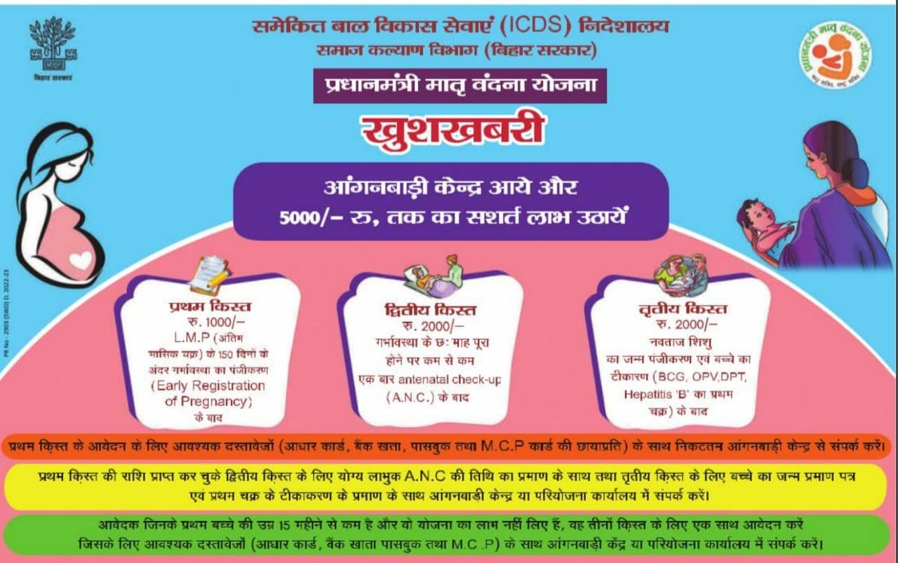 ICDS -प्रधानमंत्री मातृ वंदना योजना खुशखबरी आंगनबाड़ी केन्द्र आये और 5000 रु तक का सशर्त लाभ Benefit उठायें 