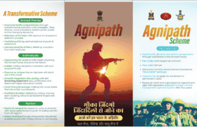 Agnipath Agniveer Recruitment 2022