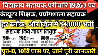 Bihar Teacher and Lab Assistant Recruitment 2022