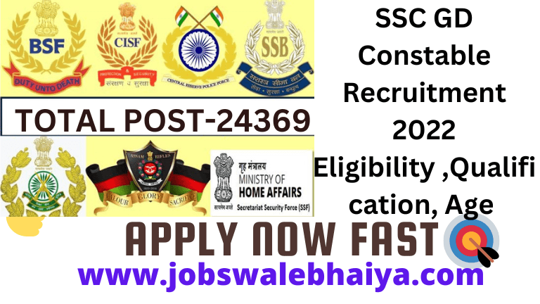 SSC-GD-Constable-Recruitment-2022-Eligibility-Qualification-Age