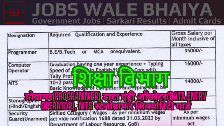 Bihar Shiksha Vibhag Outsourcing Recruitement 2023 News