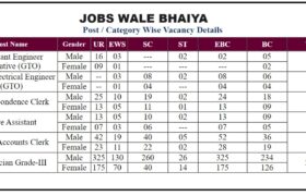 Bsphcl Various Vacancy 2024