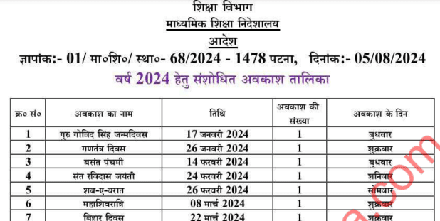 Bihar Teacher New Holiday List 2024