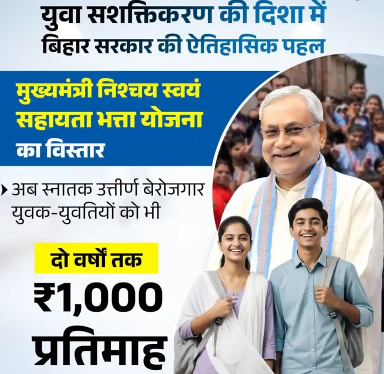 Bihar CM Nischay Self Help Allowance Scheme 2025