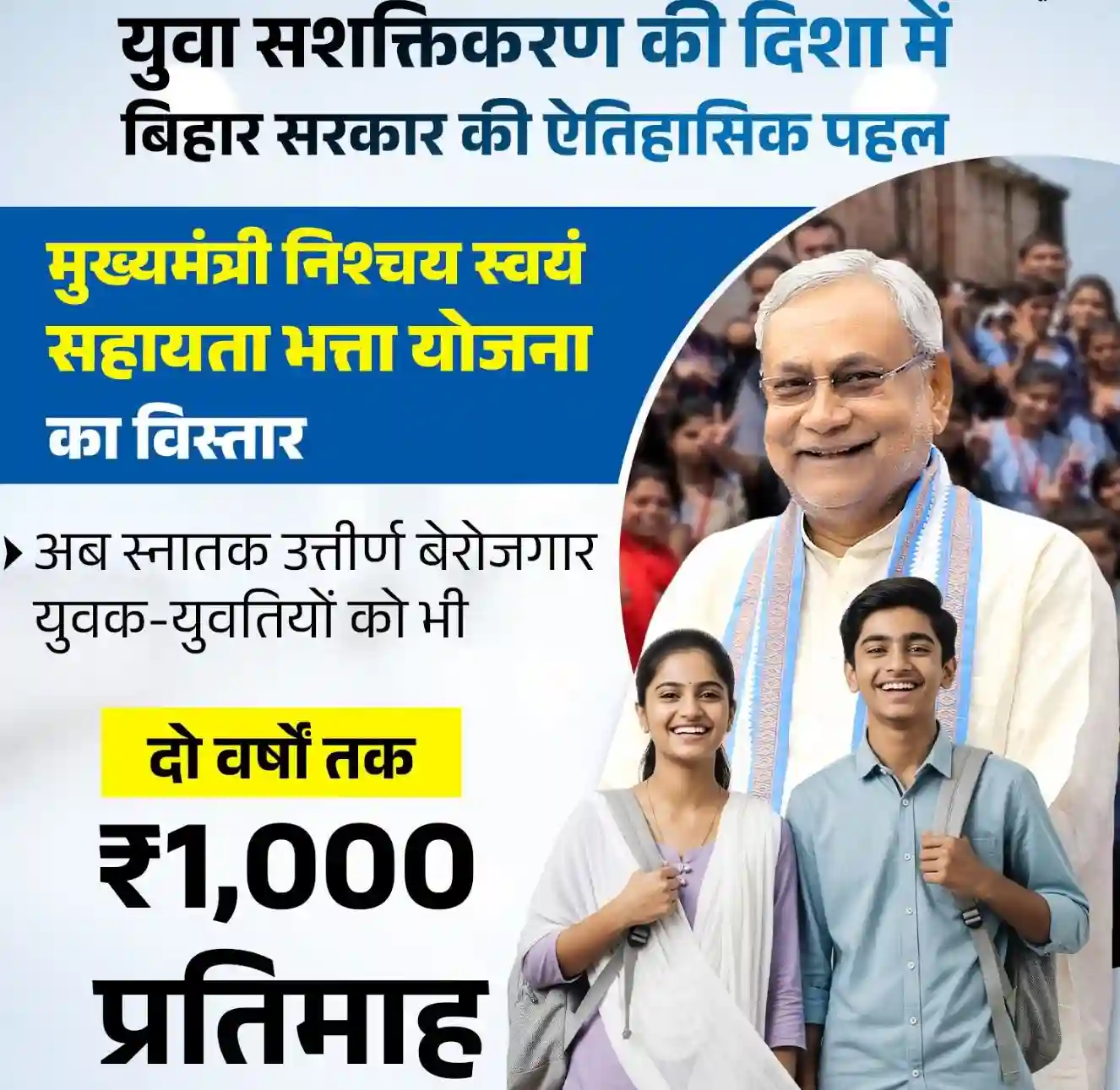 Bihar CM Nischay Self Help Allowance Scheme 2025
