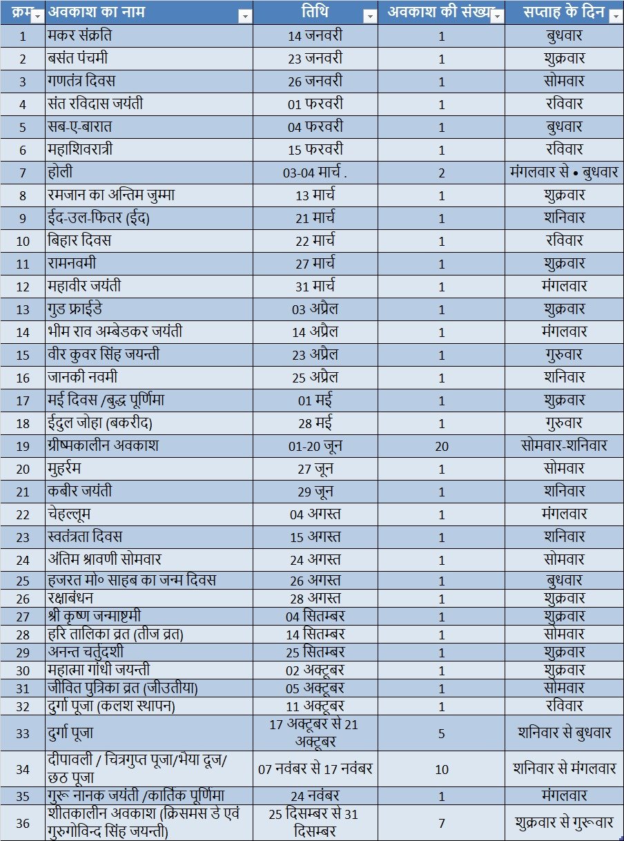 bihar-education-department-holiday-list-2026