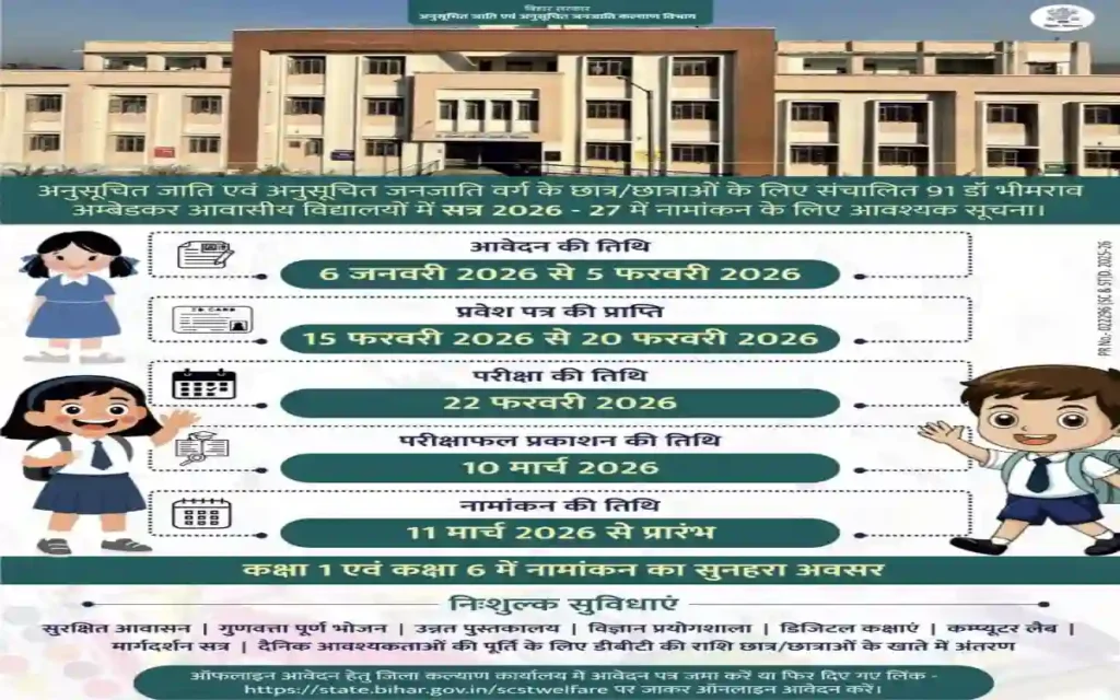 Ambedkar Residential School Admission 2026-27