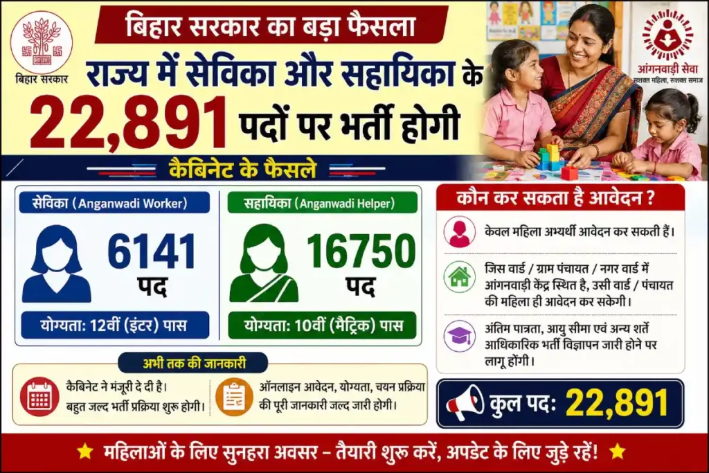 ICDS Bihar Anganwadi Sevika Sahayika Bharti 2026 – Eligibility & Notification Details for 22,891 Posts