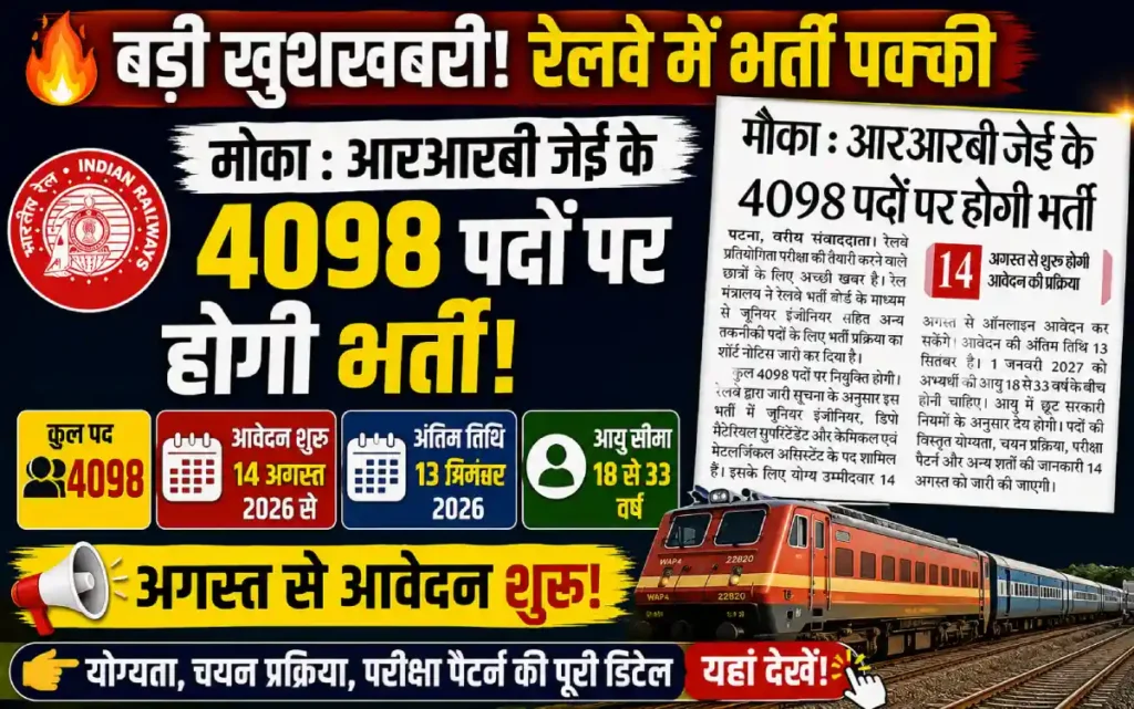 RRB JE Recruitment 2026: Apply Online for 4098 Junior Engineer & Other Posts